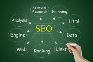 BEST SEO AGENCY IN JAIPUR